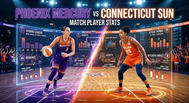 Phoenix Mercury vs Connecticut Sun Match Player Stats