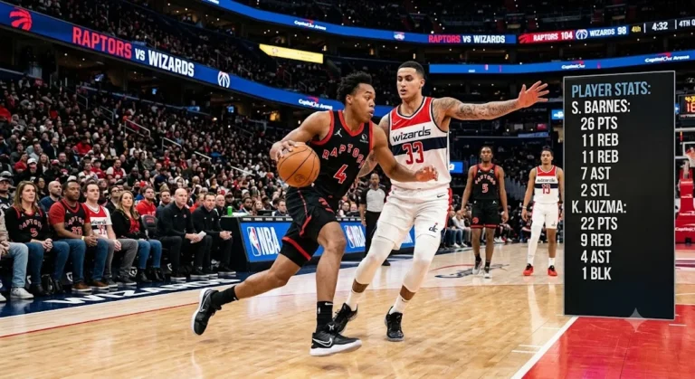 Toronto Raptors vs Washington Wizards Match Player Stats