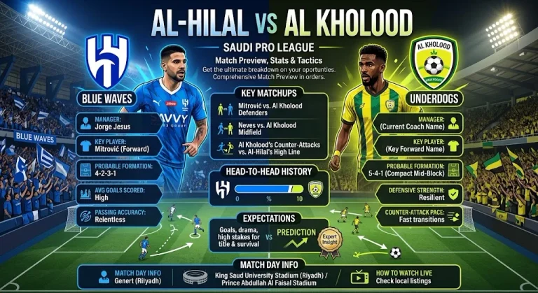 Al-Hilal vs Al Kholood
